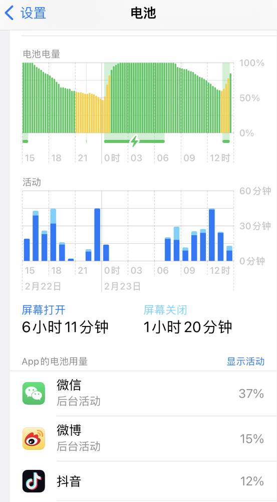 克孜勒苏柯尔克孜苹果14维修分享如何延长 iPhone 14 的电池使用寿命 